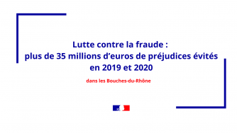 24/03 Lutte contre la fraude : plus de 35 millions d’euros de préjudices évités en 2019 et 2020